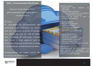 Shift 7: Armazenamento Massificado
Ponto de Virada (Tipping Point):
90% da população com acesso global a
storage e backup
Em 2025:
As capacidades de armazenamento têm
aumentado exponencialmente nos últimos
anos com o aumento da oferta de soluções
com redução de custo por byte de dados.
Com a produção de informação crescente
(nos último 2 anos gerou-se 90% da
informação disponível atualmente) aumenta
a necessidade de armazenamento de dados.
Armazenamento em nuvem (cloud) será
commodity nos próximos anos.
Impactos positivos
Legalização dos sistemas de
informação
Registro histórico de tudo
Eficiência nas operações e nos negócios
Extensão da memória pessoal
Facilidade de acesso a fatos e
transparência crescente
Impactos negativos
Redução da privacidade
Vigilância constante
Nada poderá ser apagado
Hacking de informação
Dependência da conexão web
Impactos desconhecidos
Relevância do conteúdo
Informação verdadeira vs falsa
Credibilidade da informação
Vida útil da informação
Dependência destas soluções vs outras
Shift em ação
Armazenamentos em cloud gratuito ou
pago, pessoal ou profissional, com
capacidades de 2gb a x teras é já normal e
comum no mundo conectado.
 