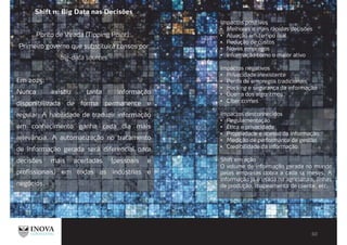 Shift 11: Big Data nas Decisões
Ponto de Virada (Tipping Point):
Primeiro governo que substituirá censos por
big-data sources
Em 2025:
Nunca existiu tanta informação
disponibilizada de forma permanente e
regular. A habilidade de traduzir informação
em conhecimento ganha cada dia mais
relevância. A automatização no tratamento
de informação gerada será diferencial para
decisões mais acertadas (pessoais e
profissionais) em todas as indústrias e
negócios.
Impactos positivos
Melhores e mais rápidas decisões
Atuação em tempo real
Redução de custos
Novos empregos
Informação como o maior ativo
Impactos negativos
Privacidade inexistente
Perda de empregos tradicionais
Hacking e segurança da informação
Guerra dos algoritmos
Ciber crimes
Impactos desconhecidos
Regulamentação
Ética e privacidade
Propriedade e acesso da informação
Medição de performance de gestão
Credibilidade da informação
Shift em ação
O volume de informação gerada no mundo
pelas empresas dobra a cada 14 meses. A
informação já é usada na agricultura, linhas
de produção, mapeamento de cliente, etc.
 