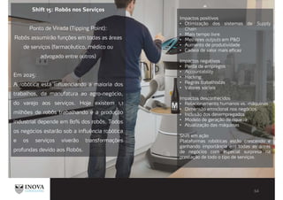 Shift 15: Robôs nos Serviços
Ponto de Virada (Tipping Point):
Robôs assumirão funções em todas as áreas
de serviços (farmacêutico, médico ou
advogado entre outros)
Em 2025:
A robótica está influenciando a maioria dos
trabalhos, da manufatura ao agro-negócio,
do varejo aos serviços. Hoje existem 1,1
milhões de robôs trabalhando e a produção
industrial depende em 80% dos robôs. Todos
os negócios estarão sob a influência robótica
e os serviços viverão transformações
profundas devido aos Robôs.
Impactos positivos
Otimização dos sistemas de Supply
Chain
Mais tempo livre
Melhores outputs em P&D
Aumento de produtividade
Cadeia de valor mais eficaz
Impactos negativos
Perda de empregos
Accountability
Hacking
Regras trabalhistas
Valores sociais
Impactos desconhecidos
Relacionamento humanos vs. máquinas
Dimensão emocional nos negócios
Inclusão dos desempregados
Modelo de geração de riqueza
Atualização das máquinas
Shift em ação
Plataformas robóticas estão crescendo e
ganhando importância em todas as áreas
de negócios com especial surpresa na
prestação de todo o tipo de serviços.
 