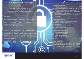 Shift 18: Blockchain Governamental
Ponto de Virada (Tipping Point):
Impostos recolhidos por blockchains
Em 2025:
As oportunidades e desafios para governos
são imensas com impacto na
regulamentação e controlo.
Novos mecanismos de supervisão e
aplicação de taxas redefinirão o papel dos
governos em todos os níveis e criarão novos
impostos e taxas
Impactos positivos
Total transparência
Supervisão e controlo global de tudo
Redução das fugas de impostos
Conhecimento global dos montantes
arrecadados e aplicados
Uniformização entre países das politicas
cambiais
Impactos negativos
Modelo atual massificado em causa
Bancos perdem poder
Governos
MindSet do serviço público
Privacidade nula
Impactos desconhecidos
Controlo da corrupção
Taxas em real-time
Papel dos Governos
Papel dos Bancos Centrais
X
Shift em ação
O BitNation é o primeiro país virtual
centrando tudo em Blockchain e a Estónia
já adotou a tecnologia a nível
governamental
 