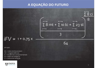 A EQUAÇÃO DO FUTURO
∑ 8 mt +
em que:
Ifv = índice de futurevision
mt = megatendências
tc = tendências comportamentais
st = shifts tecnológicos
ci = cultura de inovação
n = 1-4
∑ 10 tc +
n = 1-4
∑ 23 st
n = 1-4
3
∑ 8 ci
n = 1-4
8
iFV =
n = 1-4 n = 1-4 n = 1-4
64
r = 1-4 r = 1-4 r = 1-4
1 + 0,75 x
 