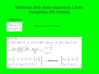 Sistemes amb dues equacions i dues incògnites (No lineals) ( Mètode de substitució ) Exemple 2 Solucions: 