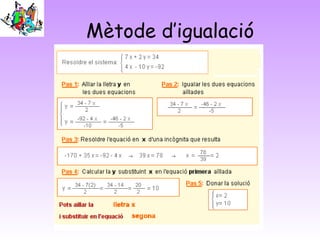 Mètode d’igualació
 