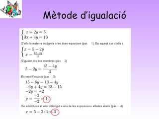 Mètode d’igualació
 