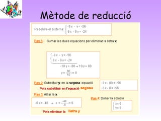 Mètode de reducció
 