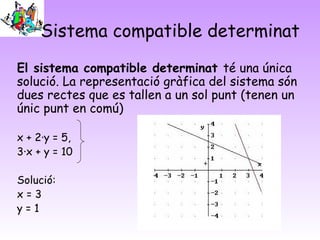 Sistema compatible determinat
El sistema compatible determinat té una única
solució. La representació gràfica del sistema són
dues rectes que es tallen a un sol punt (tenen un
únic punt en comú)

x + 2·y = 5,
3·x + y = 10

Solució:
x=3
y=1
 