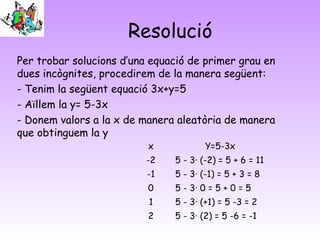 Resolució
Per trobar solucions d’una equació de primer grau en
dues incògnites, procedirem de la manera següent:
- Tenim la següent equació 3x+y=5
- Aïllem la y= 5-3x
- Donem valors a la x de manera aleatòria de manera
que obtinguem la y
                          x            Y=5-3x
                          -2   5 - 3· (-2) = 5 + 6 = 11
                          -1   5 - 3· (-1) = 5 + 3 = 8
                          0    5 - 3· 0 = 5 + 0 = 5
                          1    5 - 3· (+1) = 5 -3 = 2
                          2    5 - 3· (2) = 5 -6 = -1
 