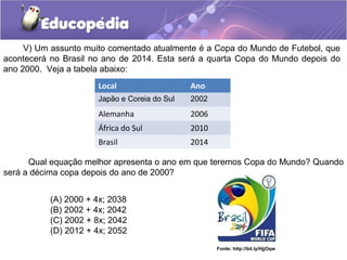 V) Um assunto muito comentado atualmente é a Copa do Mundo de Futebol, que
acontecerá no Brasil no ano de 2014. Esta será a quarta Copa do Mundo depois do
ano 2000. Veja a tabela abaixo:
(A) 2000 + 4x; 2038
(B) 2002 + 4x; 2042
(C) 2002 + 8x; 2042
(D) 2012 + 4x; 2052
Local Ano
Japão e Coreia do Sul 2002
Alemanha 2006
África do Sul 2010
Brasil 2014
Qual equação melhor apresenta o ano em que teremos Copa do Mundo? Quando
será a décima copa depois do ano de 2000?
Fonte: http://bit.ly/HjjOqw
 