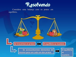 Considere uma balança com os pratos em
Considere uma balança com os pratos em
equilíbrio.
equilíbrio.
Se acrescentarmos elementos de
Se acrescentarmos elementos de
mesmo peso em cada um dos pratos
mesmo peso em cada um dos pratos
Se trocarmos os pratos
Se trocarmos os pratos O equilíbrio se mantém.
O equilíbrio se mantém.
O equilíbrio
O equilíbrio
se
se
mantém.
mantém.
 