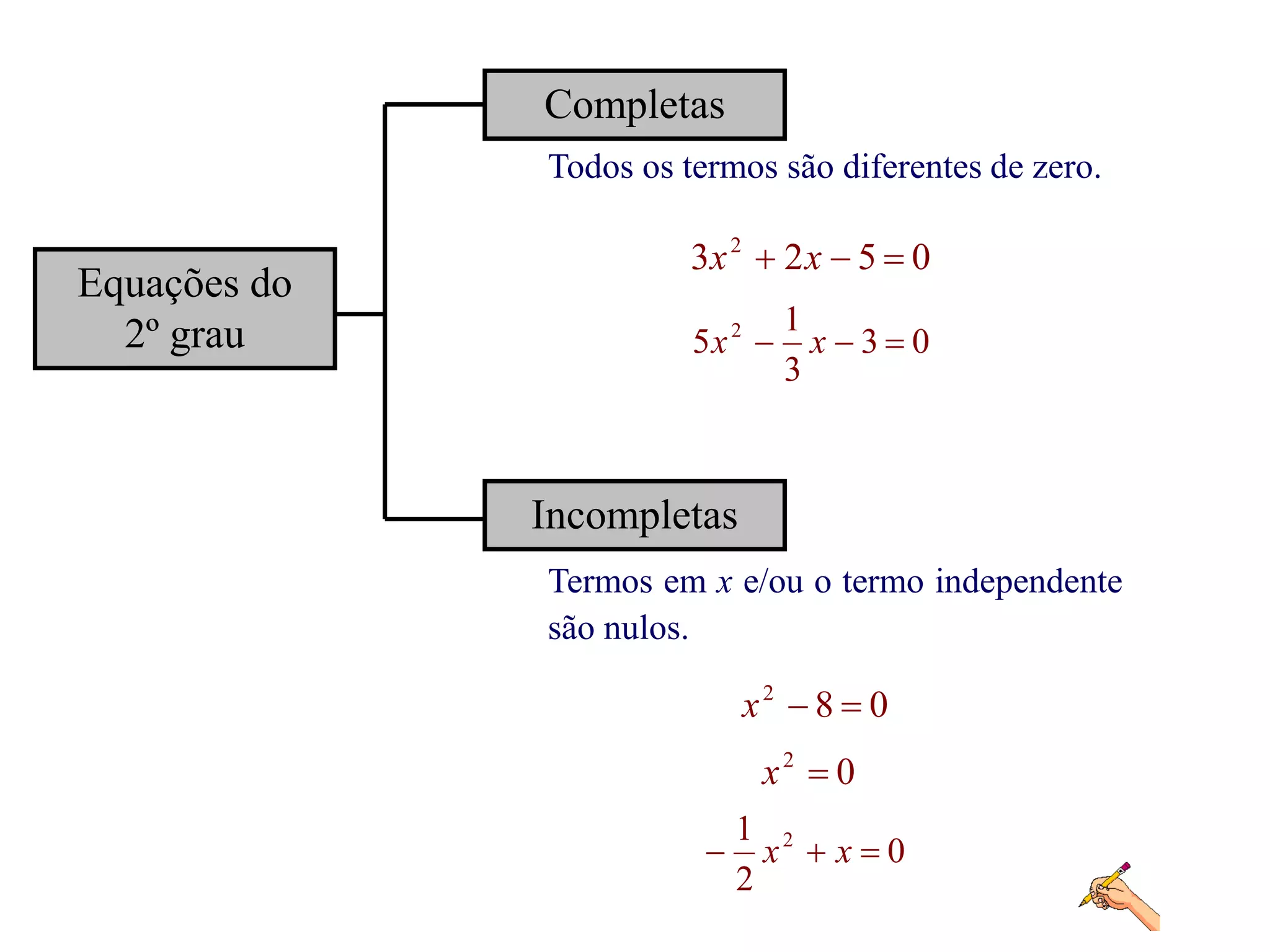 Equacoes do 2ºGrau incompletas.pdf