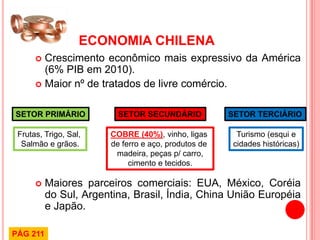 ECONOMIA CHILENA 
Crescimento econômico mais expressivo da América (6% PIB em 2010). 
Maior nº de tratados de livre comércio. 
Maiores parceiros comerciais: EUA, México, Coréia do Sul, Argentina, Brasil, Índia, China União Européia e Japão. 
SETOR PRIMÁRIO 
SETOR SECUNDÁRIO 
SETOR TERCIÁRIO 
Frutas, Trigo, Sal, Salmão e grãos. 
COBRE (40%), vinho, ligas de ferro e aço, produtos de madeira, peças p/ carro, cimento e tecidos. 
Turismo (esqui e 
cidades históricas) 
PÁG 211  