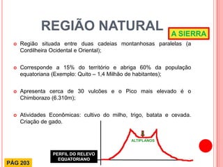 REGIÃO NATURAL 
Região situada entre duas cadeias montanhosas paralelas (a Cordilheira Ocidental e Oriental); 
Corresponde a 15% do território e abriga 60% da população equatoriana (Exemplo: Quito – 1,4 Milhão de habitantes); 
Apresenta cerca de 30 vulcões e o Pico mais elevado é o Chimborazo (6.310m); 
Atividades Econômicas: cultivo do milho, trigo, batata e cevada. Criação de gado. 
A SIERRA 
ALTIPLANOS 
PERFIL DO RELEVO 
EQUATORIANO 
PÁG 203  