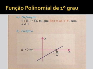 Função Polinomial de 1º grau