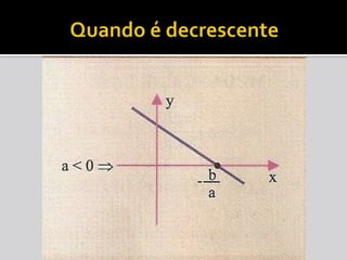Quando é decrescente