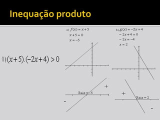 Inequação produto