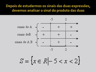 Depois de estudarmos os sinais das duas expressões, devemos analisar o sinal do produto das duas