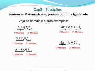 Cap3 - Equações
Sentenças Matemáticas expressas por uma igualdade
1° Membro 2° Membro
Veja os demais e outros exemplos:
a + 4 = 6
y + 3 = 10
1° Membro 2° Membro
x + 2x = 9
1° Membro 2° Membro
3x + 2 = x – 1
1° Membro 2° Membro
1° Membro 2° Membro
5a = b + 2a
 