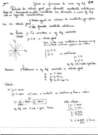 0..0     ~ cL.. ~IVJ}~~                              c)UL cta.>-Q.­
                                                             ~~ OO~~ ~x.i.aLJ.

                                                             "'­ 1í        .k{ o.M~
                                             /lOt...'1ÓÕ ~
                                                  Carmo        ~ ~ ~                  C!oMA~ vI'>        ÓJ."i.~)             u,w..G...."
                                                  M.     ~ c.u."N~ Q.a.y'Q;:~) ~0-:)~.3 ~ A,..?~,



                                                                                                 :)::: C. C(.
                                                                                                         l
                                                                                                  :;=j'~
                                                                                       ~ d.t{ O~,~O~,l:,r'~
~O"                                    ~ .L..{                     ~oa.:oda.      ã      ..oo"...:OO~.
                                                  óJ          j:: t.   J}WfY..

                                                   »         'j.: Ci ~+c~
                                                   c.)        ~::. Ci ((,2+ ~-+ C3



~)   f j=< e. I)QN, ~
     ~ ';Jl:: e. COb ~    -+   ~~      Q      ~~ow..-"-
     




         j
                 1       /~~Q
             = ~/ J)QM,y :  ~.      f)N.,   l.,
                                                        (
                                                                                  o~ '-Oo~âC. 

            ~~                                                                          ) ')~    C.IJ~ 


         ~. dJ.{. Q~. !.~ eMA. : '&-~              I       ~~.                          lj.:     C.WÓ;1:... 

                                                                                       .~
                                                                                           1. ' ~ ~I/."'S
                                                                                           'j'     .   (Pô $..


                                                                                          ') .:- j). ,       /J(JJ'JJ-. ;; 'j   ib ~ ,
                                                                                                             Wllt..
 