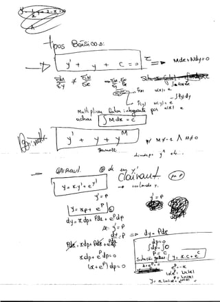 --~                                     +


                                                                        uL'LJ-:::   (L



                                                                                     -J~)d1
                                                                     '-Al,);:. e
                                                                    ~. IA..t~ I             ~




                                                                   ,I    ~ i - -i.       "       M Fo

                                                             k~fo            )fl ett: .. ­

      (J41 rao..ul                   @ lÁ           t'  J
                                                   .t.AM-    '
      ------)-                                    C{W'~+- cf]J 

        'J -=   t,. 'j ) -+   e1                  ---#-     1/)0   ~    1;

                                 i    =- f
            'j '" ?L{'-t e l'           )6)
           t1~ .: ~ dp+ ?J.r.. + e.~ d t'
                                       /J2~ ~ = i>
                                             d'f -f>        .:::1»~~~~--~-"

          ~=~~~+~+J~-
                     ~dp+            i Jp~<l
                              (Í. -+ e~)    d.f -:;. o
 