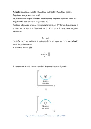 Notação: Ângulo de rotação = Ângulo de inclinação = Ângulo de declive
Ângulo de rotação em m2 = θ+dθ
dθ- Aumento no ângulo conforme nos movemos do ponto m1 para o ponto m2.
Ângulo entre as normais as tangentes = dθ
Ponto de interseção entre as normais as tangentes = O’ (Centro de curvatura) ρ
- Raio de curvatura – Distância de O’ à curva e é dado pela seguinte
expressão.




ondedθé dado em radianos e dsé a distância ao longo da curva de deflexão
entre os pontos m1e m2.
A curvatura é dada por:




A convenção de sinal para a curvatura é apresentada na Figura 5.




               Figura 5 - Convenção de sinal para a curvatura. (Gere, 2003)
 