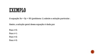 EXEMPLO
A equação 3x + 5y = 50 (problema 1) admite a solução particular .
Assim, a solução geral dessa equação é dada por
Para t=0:
Para t=1:
Para t=2:
Para t=3:
 