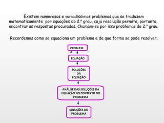   Existem numerosos e variad í ssimos problemas que se traduzem  matematicamente  por equa ç ões do 2. º  grau, cuja resolu ç ão permite, portanto,  encontrar as respostas procuradas. Chamam-se por isso problemas do 2. º  grau. Recordemos como se equaciona um problema e de que forma se pode resolver. PROBLEMA EQUAÇÃO SOLUÇÕES DA EQUAÇÃO ANÁLISE DAS SOLUÇÕES DA EQUAÇÃO NO CONTEXTO DO PROBLEMA SOLUÇÕES DO PROBLEMA 