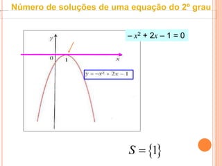  1S 
– x2 + 2x – 1 = 0
Número de soluções de uma equação do 2º grau
 