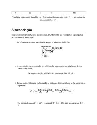 9 19 82 512
Tabela de crescimento linear (f(x) = x + 2), crescimento quadrático (f(x) = x2
+ 1) e crescimento
exponencial (f(x) = 2x
) ;
A potenciação
Para saber lidar com as funções exponenciais, é fundamental que recordemos aqui algumas
propriedades da potenciação.
1. Os números envolvidos na potenciação tem as seguintes definições:
2. A potenciação é uma extensão da multiplicação (assim como a multiplicação é uma
extensão da soma).
Ex: assim como 2.5 = 2+2+2+2+2, temos que 25 = 2.2.2.2.2;
3. Sendo assim, note que a multiplicação de potências de mesma base se faz somando os
expoentes:
Por outro lado, como 23
= 8 e 25
= 32, então 23
.25
= 8.32 = 256. Isso comprova que 23
.25
=
28
.
 