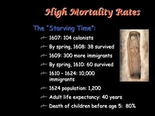 High Mortality Rates
The ―Starving Time‖:
     1607: 104 colonists
     By spring, 1608: 38 survived
     1609: 300 more immigrants
     By spring, 1610: 60 survived
     1610 – 1624: 10,000
     immigrants
     1624 population: 1,200
     Adult life expectancy: 40 years
     Death of children before age 5: 80%
 