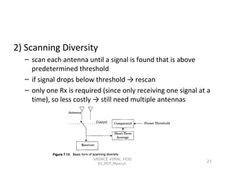 2) Scanning Diversity
– scan each antenna until a signal is found that is above
predetermined threshold
– if signal drops below threshold → rescan
– only one Rx is required (since only receiving one signal at a
time), so less costly → still need multiple antennas

VRINCE VIMAl, HOD
EC,MIT,Meerut

23

 