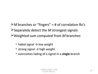 M branches or “fingers” = # of correlation Rx’s
Separately detect the M strongest signals
Weighted sum computed from M branches
• faded signal → low weight
• strong signal → high weight
• overcomes fading of a signal in a single branch

VRINCE VIMAl, HOD
EC,MIT,Meerut

34

 
