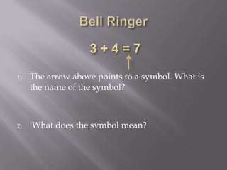 1) The arrow above points to a symbol. What is
the name of the symbol?
2) What does the symbol mean?
 