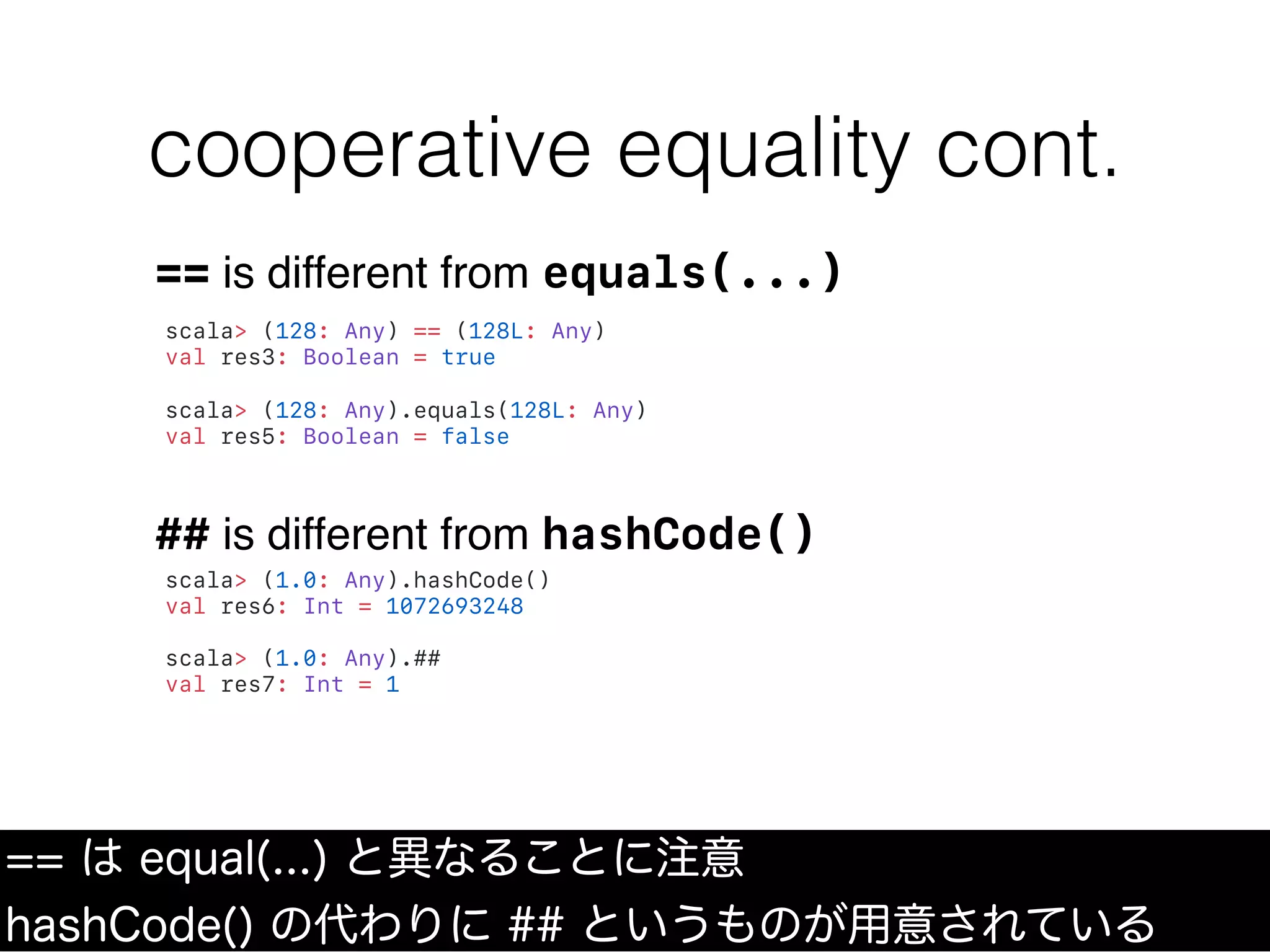 cooperative equality cont.
== は equal(...) と異なることに注意
hashCode() の代わりに ## というものが用意されている
scala> (128: Any) == (128L: Any)
val res3: Boolean = true
scala> (128: Any).equals(128L: Any)
val res5: Boolean = false
== is different from equals(...)
## is different from hashCode()
scala> (1.0: Any).hashCode()
val res6: Int = 1072693248
scala> (1.0: Any).##
val res7: Int = 1
 