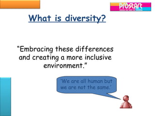 What is diversity?


“Embracing these differences
 and creating a more inclusive
        environment.”

             ‘We are all human but
             we are not the same.’
 