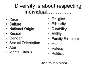 Diversity is about respecting individual………….. Race Culture National Origin Region Gender Sexual Orientation Age  Marital Status Religion Ethnicity Disability Ability Family Structure Health Values  Politics ……… ..and much more 