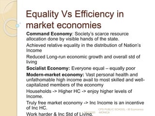 Equality Vs Efficiency in
market economies
Command Economy: Society’s scarce resource
allocation done by visible hands of the state.
Achieved relative equality in the distribution of Nation’s
Income
Reduced Long-run economic growth and overall std of
living
Socialist Economy: Everyone equal – equally poor
Modern-market economy: Vast personal health and
unfathomable high income avail to most skilled and well-
capitalized members of the economy
Households -> Higher HC -> enjoy higher levels of
Income.
Truly free market economy -> Inc Income is an incentive
of Inc HC.
Work harder & Inc Std of Living.
3/21/2020
CPS PUBLIC SCHOOL - IB Economics
-MONICA
 