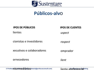 Públicos-alv o  TIPOS DE CLIENTES Suspect Prospect Comprador Client Cliente preferencial Cliente parceiro Clientes Acionistas e investidores Executivos e colaboradores Fornecedores Intermediários Sindicatos e entidades Legisladores e governantes Meios de comunicação TIPOS DE PÚBLICOS 