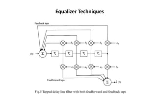 Equalizer Techniques
Fig.5 Tapped delay line filter with both feedforward and feedback taps
 