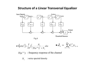 Structure of a Linear Transversal Equalizer
n
k
N
N
n
*
n
k y
C
d
2
1
−
−
=

=
• ˆ
  




d
N
e
N
T
e(n) T
T
o
j
o
−
+
=
• 2
t
2
)
(
F
2
E
)
e
(
F ω
t
j
: frequency response of the channel
o
N : noise spectral density
Fig 6
 
