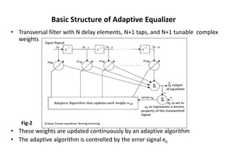 Basic Structure of Adaptive Equalizer
• Transversal filter with N delay elements, N+1 taps, and N+1 tunable complex
weights
Fig-2
• These weights are updated continuously by an adaptive algorithm
• The adaptive algorithm is controlled by the error signal ek
 