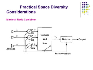 Maximal Combiners Equalization with the help of Non OMA.pptx