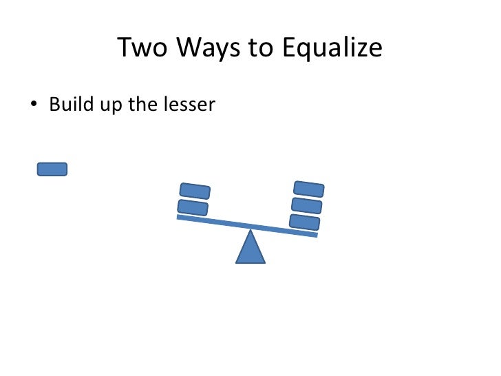 Equalization Explained
