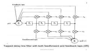 EQUALIZATION TECHNIQUES 10
 