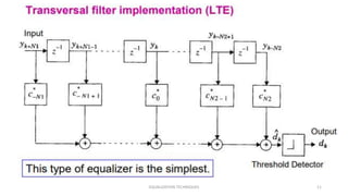 EQUALIZATION TECHNIQUES 11
 