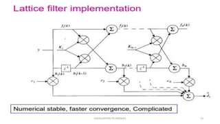 EQUALIZATION TECHNIQUES 13
 