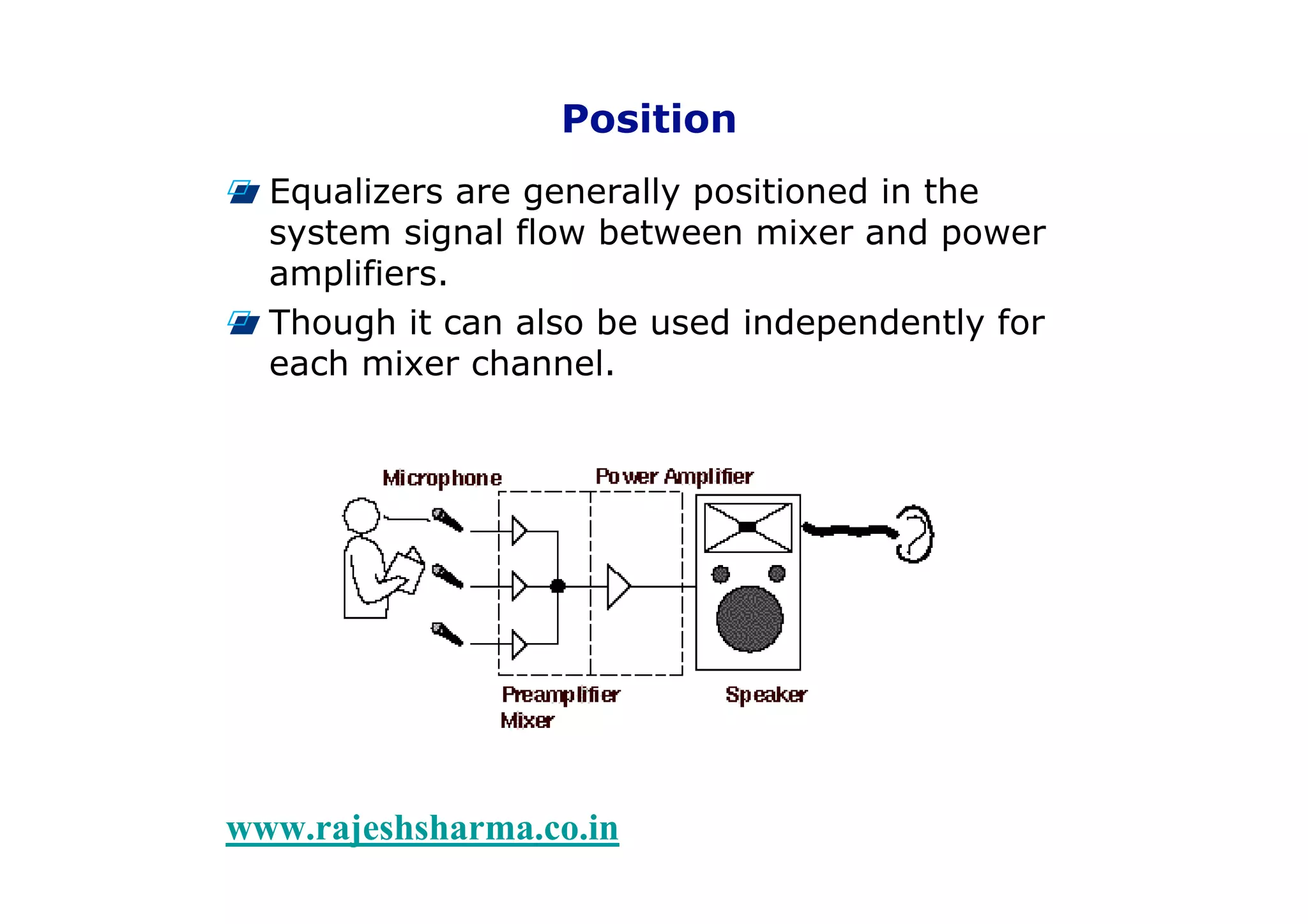 2Types of Equalizers
www.rajeshsharma.co.in
Position
Equalizers are generally positioned in the
system signal flow between mixer and power
amplifiers.
Though it can also be used independently for
each mixer channel.
 