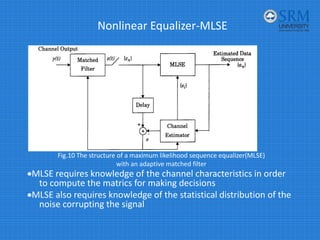 equalization in digital communication.pdf