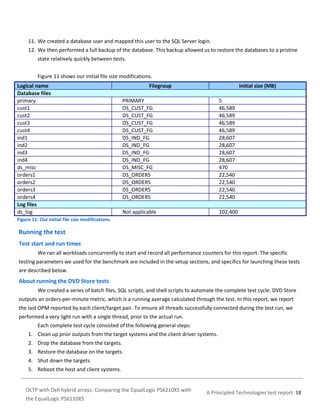 11. We created a database user and mapped this user to the SQL Server login.
12. We then performed a full backup of the database. This backup allowed us to restore the databases to a pristine
state relatively quickly between tests.
Figure 11 shows our initial file size modifications.
Logical name
Database files
primary
cust1
cust2
cust3
cust4
ind1
ind2
ind3
ind4
ds_misc
orders1
orders2
orders3
orders4
Log files
ds_log

Filegroup

Initial size (MB)

PRIMARY
DS_CUST_FG
DS_CUST_FG
DS_CUST_FG
DS_CUST_FG
DS_IND_FG
DS_IND_FG
DS_IND_FG
DS_IND_FG
DS_MISC_FG
DS_ORDERS
DS_ORDERS
DS_ORDERS
DS_ORDERS

5
46,589
46,589
46,589
46,589
28,607
28,607
28,607
28,607
470
22,540
22,540
22,540
22,540

Not applicable

102,400

Figure 11: Our initial file size modifications.

Running the test
Test start and run times
We ran all workloads concurrently to start and record all performance counters for this report. The specific
testing parameters we used for the benchmark are included in the setup sections, and specifics for launching these tests
are described below.

About running the DVD Store tests
We created a series of batch files, SQL scripts, and shell scripts to automate the complete test cycle. DVD Store
outputs an orders-per-minute metric, which is a running average calculated through the test. In this report, we report
the last OPM reported by each client/target pair. To ensure all threads successfully connected during the test run, we
performed a very light run with a single thread, prior to the actual run.
Each complete test cycle consisted of the following general steps:
1. Clean up prior outputs from the target systems and the client driver systems.
2. Drop the database from the targets.
3. Restore the database on the targets.
4. Shut down the targets.
5. Reboot the host and client systems.

OLTP with Dell hybrid arrays: Comparing the EqualLogic PS6210XS with
the EqualLogic PS6110XS

A Principled Technologies test report 18

 