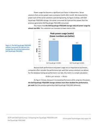 Power usage has become a significant cost factor in datacenters. Server
solutions that use less power save a company month after month. We measured the
power each of the server solutions used during testing. As Figure 3 shows, with Dell
EqualLogic PS6210XS storage, the server consumed 18.3 percent less power than the
previous-generation Dell EqualLogic PS6110XS consumed.
This means that the Dell EqualLogic PS6210XS storage reduced power usage by
almost one-fifth. This reduction can translate to lower electric bills.

Figure 3: The Dell EqualLogic PS6210XS
solution consumed 18.3 percent less
energy than the previous-generation
Dell EqualLogic PS6110XS.

Because both performance and power usage are so important to businesses,
companies often consider the performance per watt that various solutions can deliver.
For the database testing we performed in our labs, this metric is a simple calculation:

As Figure 4 shows, because it increased performance while using less the power,
the Dell EqualLogic PS6210XS storage solution more than doubled the performance
per watt that the previous-generation Dell EqualLogic PS6110XS delivered.

OLTP with Dell hybrid arrays: Comparing the EqualLogic PS6210XS with
the EqualLogic PS6110XS

A Principled Technologies test report 4

 