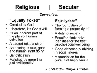 Religious | SecularReligious | Secular
“Equally Yoked”
• Created by God
• ..therefore, it’s God’s will
• Its an inherent part of
the plan of human
salvation
• A sacred relationship
• An abiding in true, good,
and human ‘right doing’
• Sanctification
• Matched by more than
just civil identity1
“Equallyoked”
• The foundation of
forming a proper dyad
• A duty to society
• Equal/or similar civil
identities for the best
psychosocial wellbeing
• Good citizenship/ abiding
in social mores
• A foundation for the
pursuit of happiness1, 2
Comparison
- HUMANITIES: Religious Studies
 